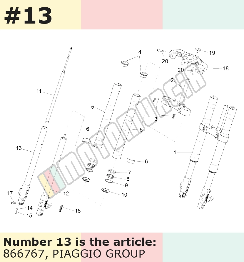 Front Forks w prawo