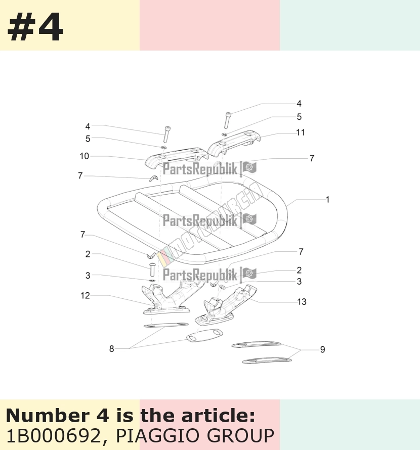 Schraube