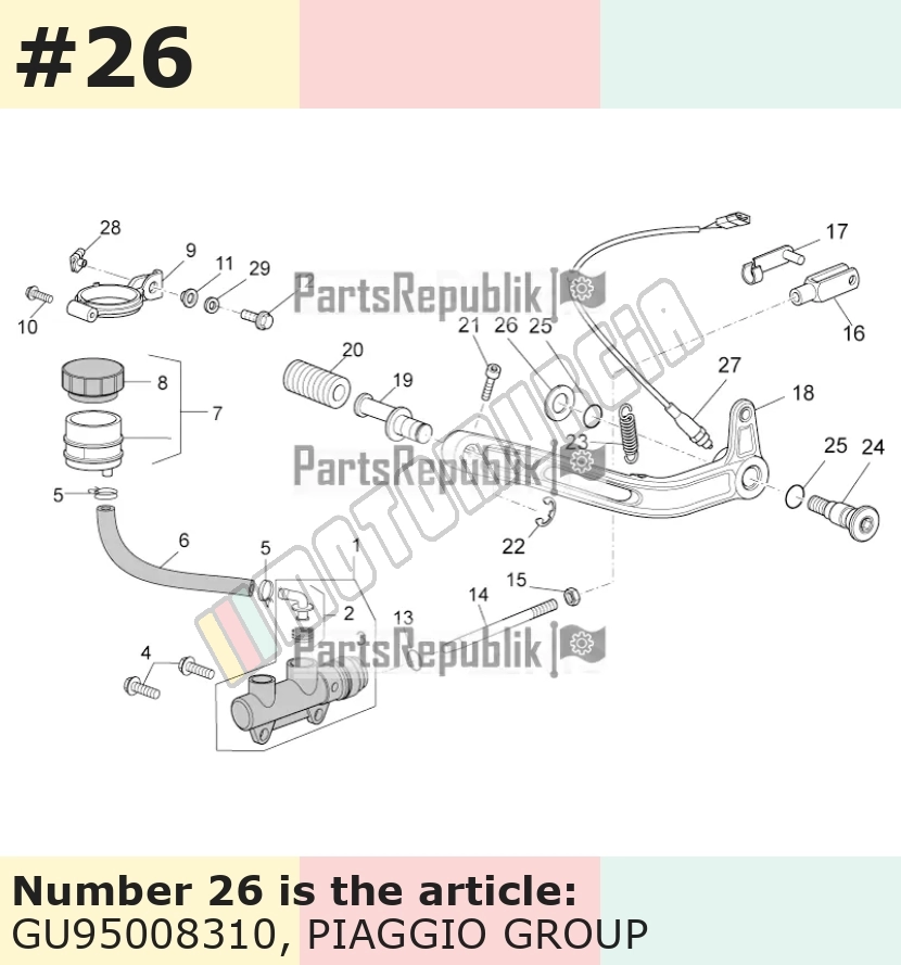 Sluitring