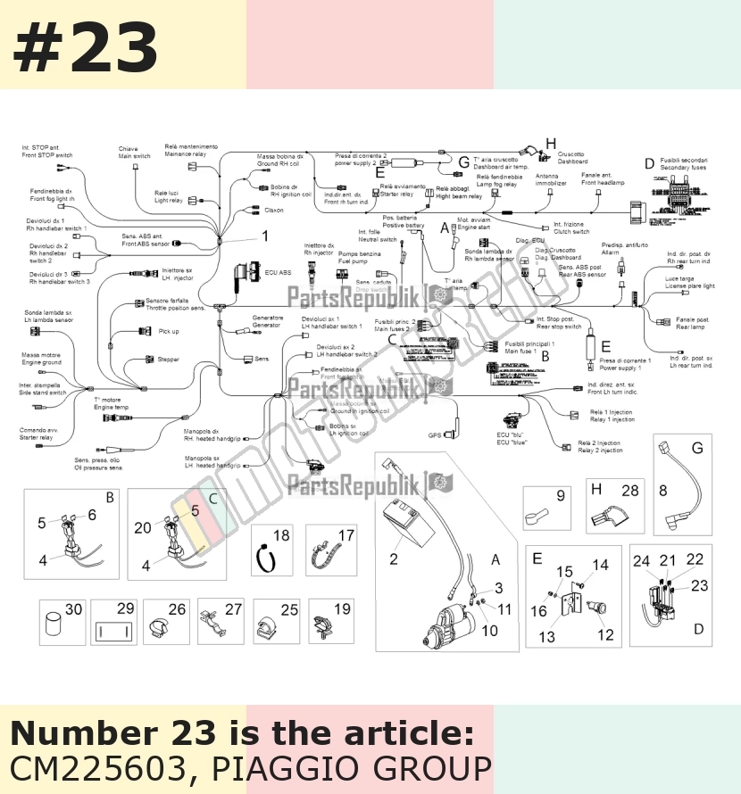 Sicherung 3 A