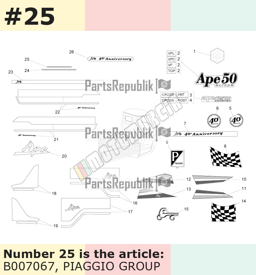 Bordure chrome