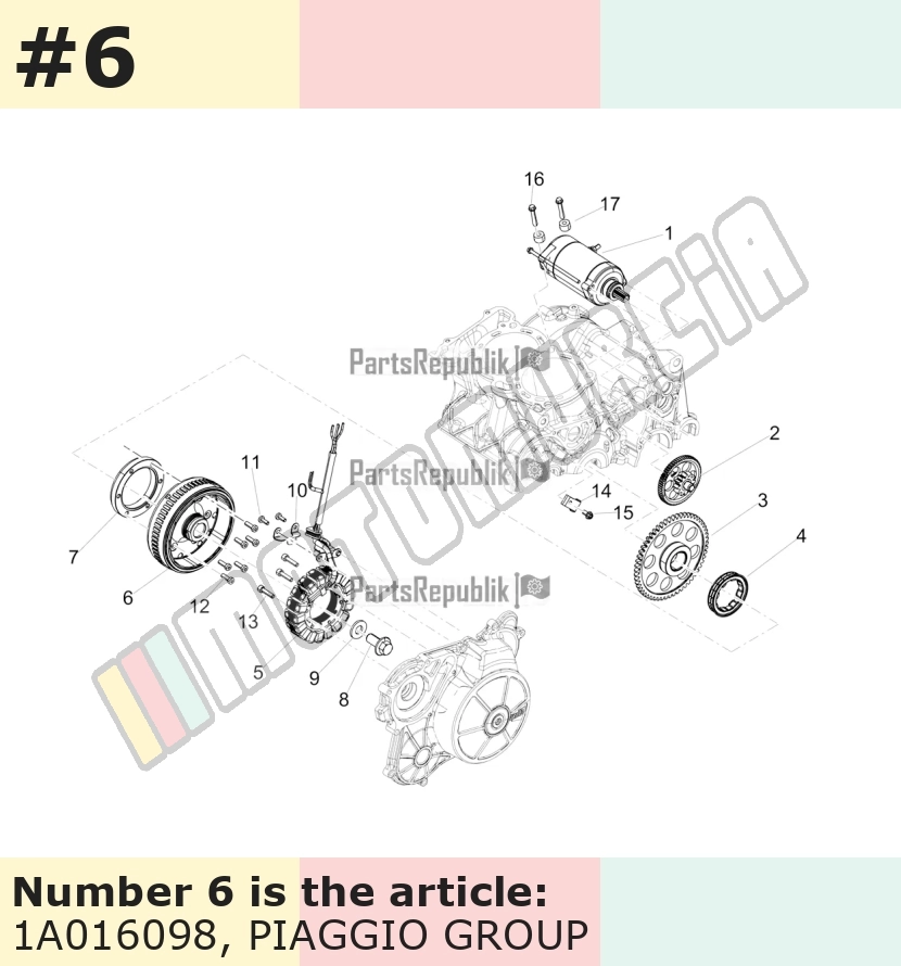 Rotor