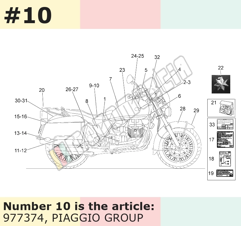 Moto Guzzi mode d'emploi I-UK-F-D