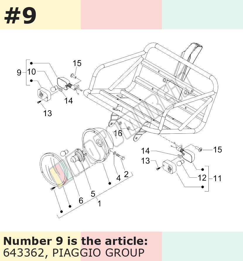 Indicator front, right