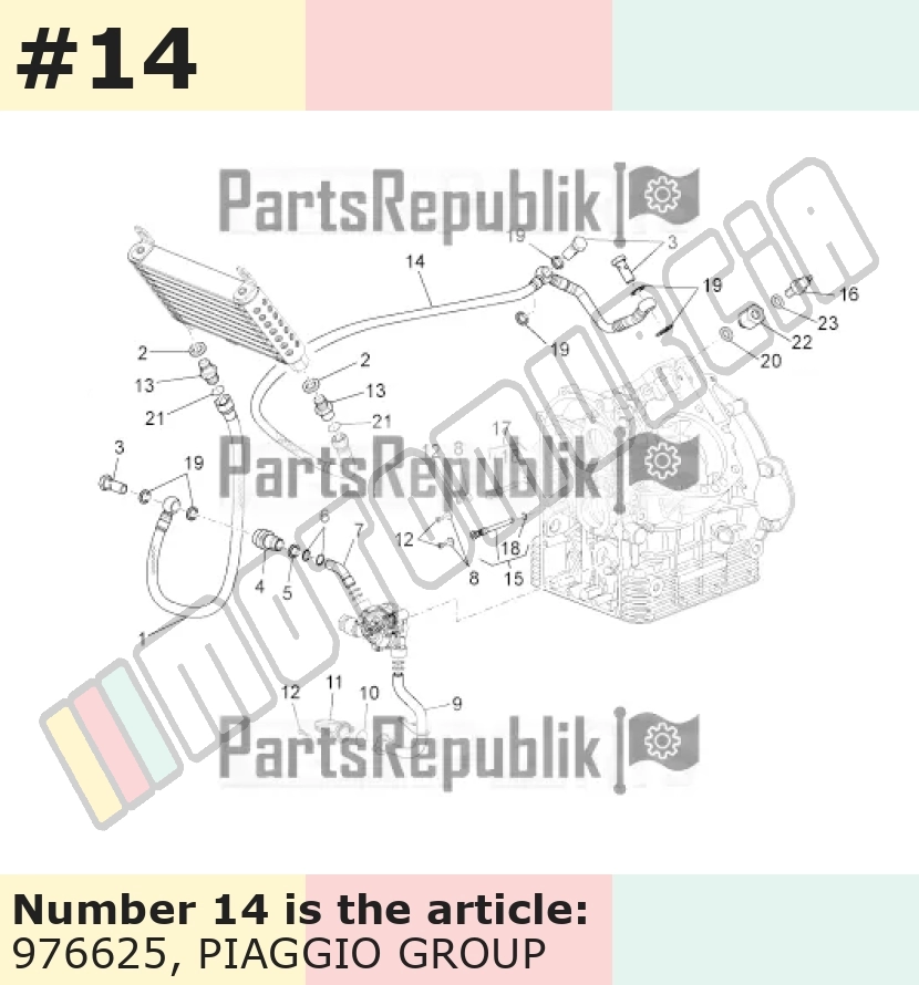 Durite de refroidissement