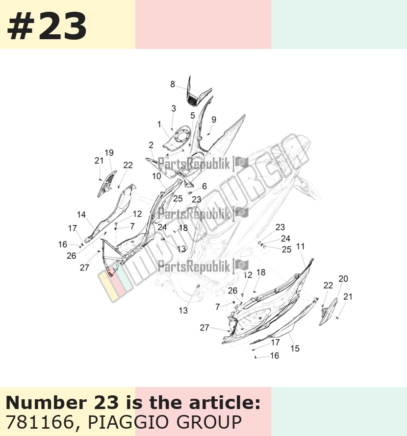 Schraube