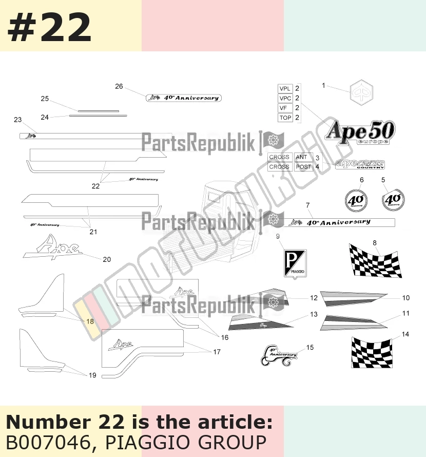 Dekor, Motiv: 40° Anniversary, links
