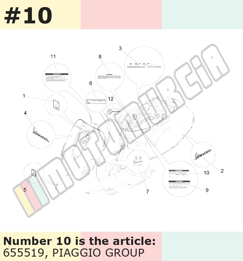 Autocollant, Motif: pression des pneus, (USA)