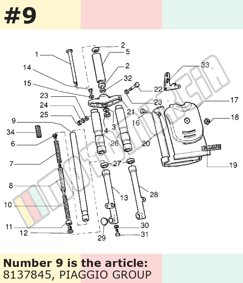 Tubo fork