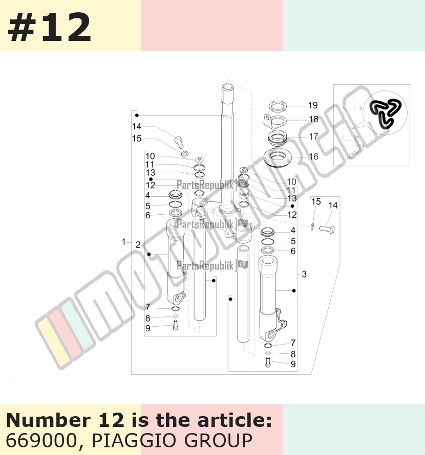 O-Ring APAC (Asien)