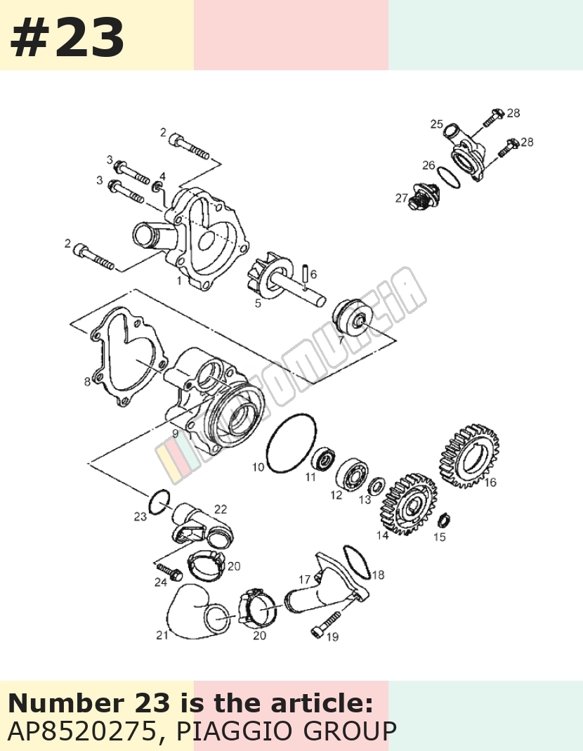 Dichtring 20,6x2,6 mm