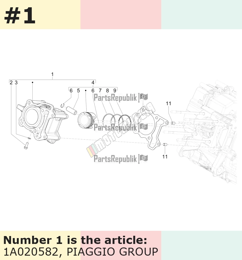 Cylindre (ITA)