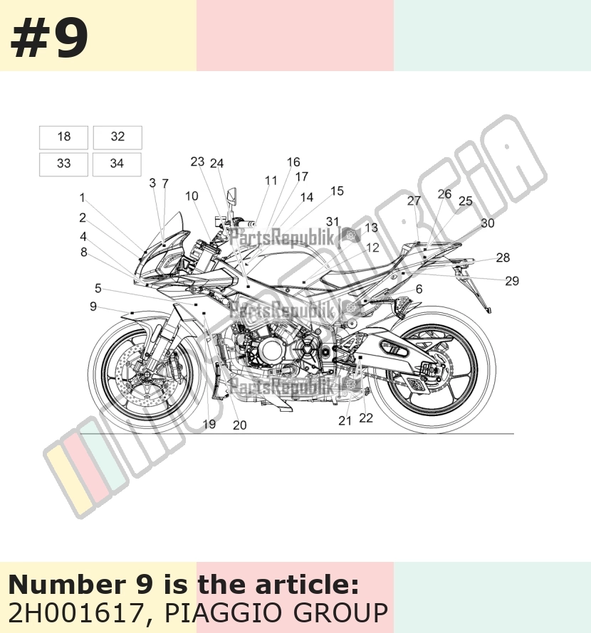 Dekor, Motiv: Aprilia Racing