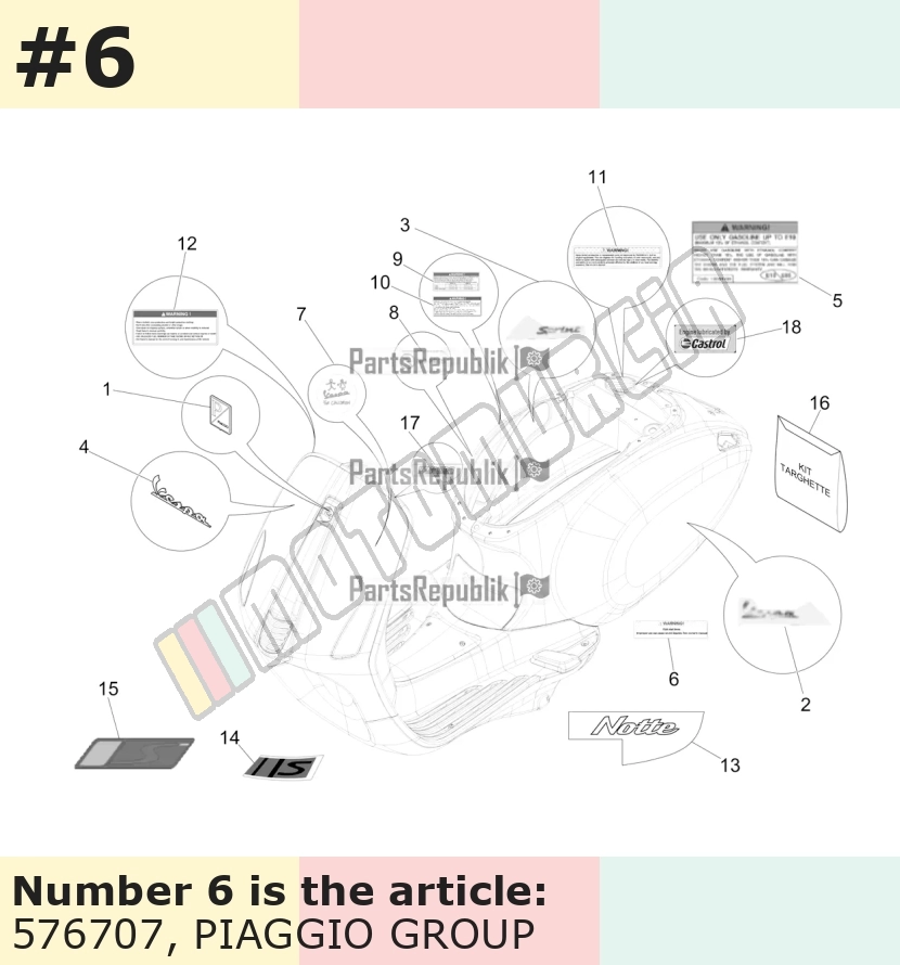 Sticker, motive: warning notes