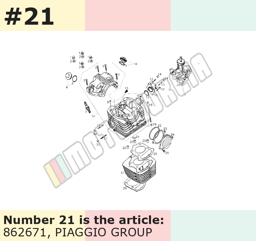 Joint torique (O-Ring)