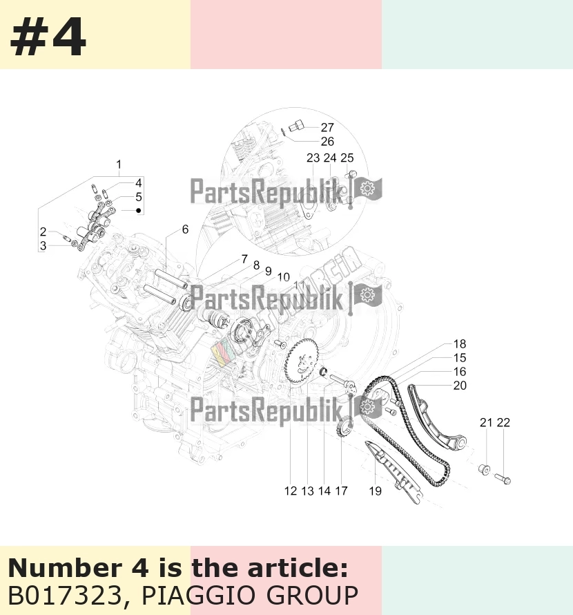 Ventileinstellschraube