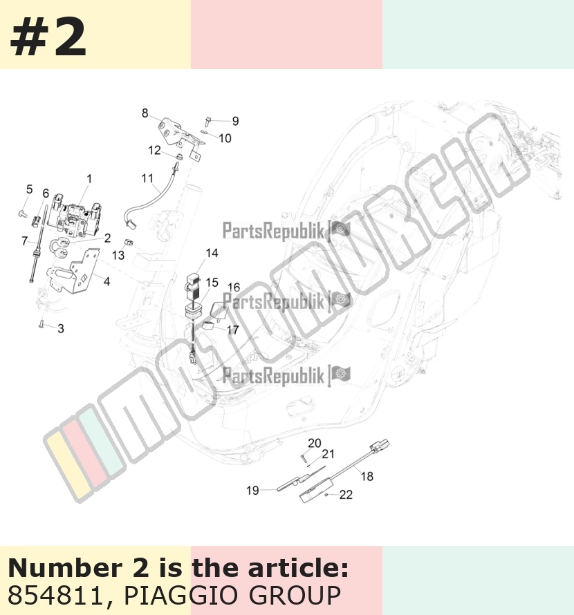 Caoutchouc