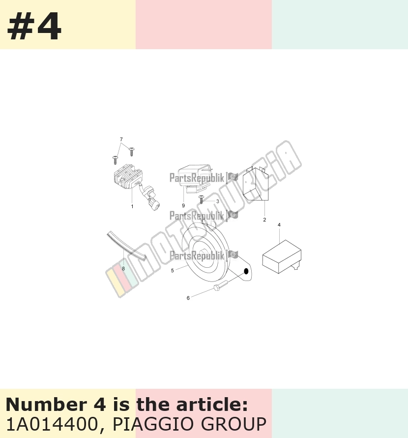 Ignition Coil, LATAM (Latin America)