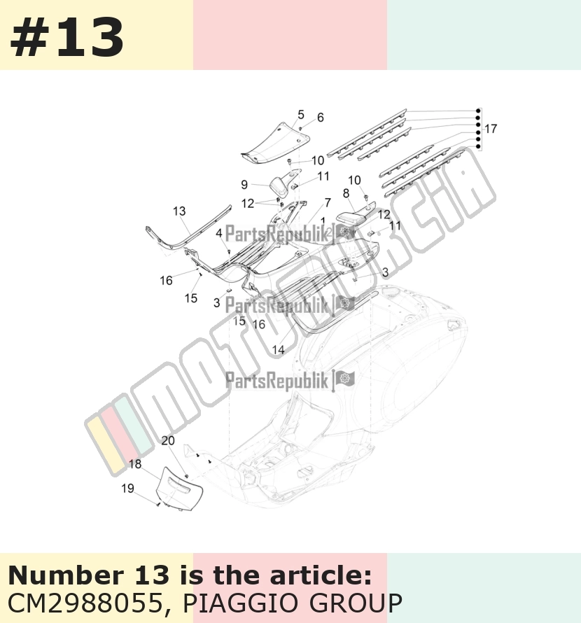 Bordure droit