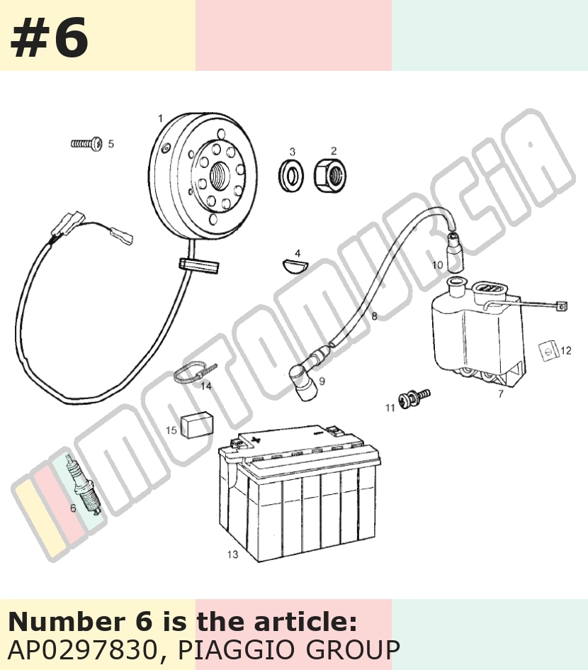 Cangle Br10eg