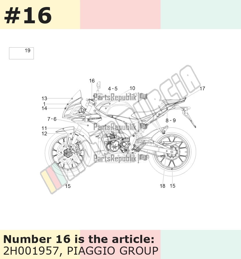 Dekor, Motiv: be a racer