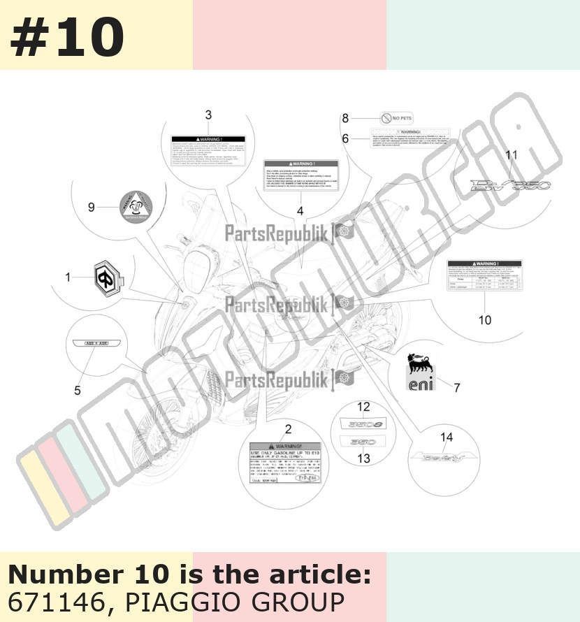 Autocollant, Motif: pression des pneus, (USA)