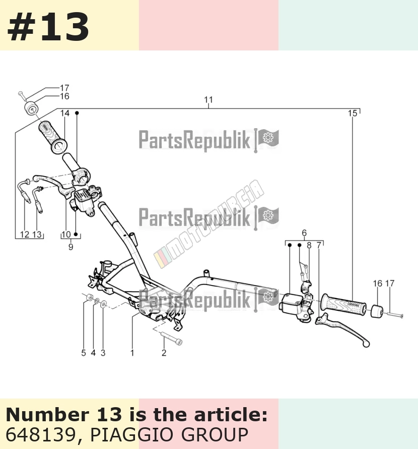 Câble d'accélérateur - fermeture gaz