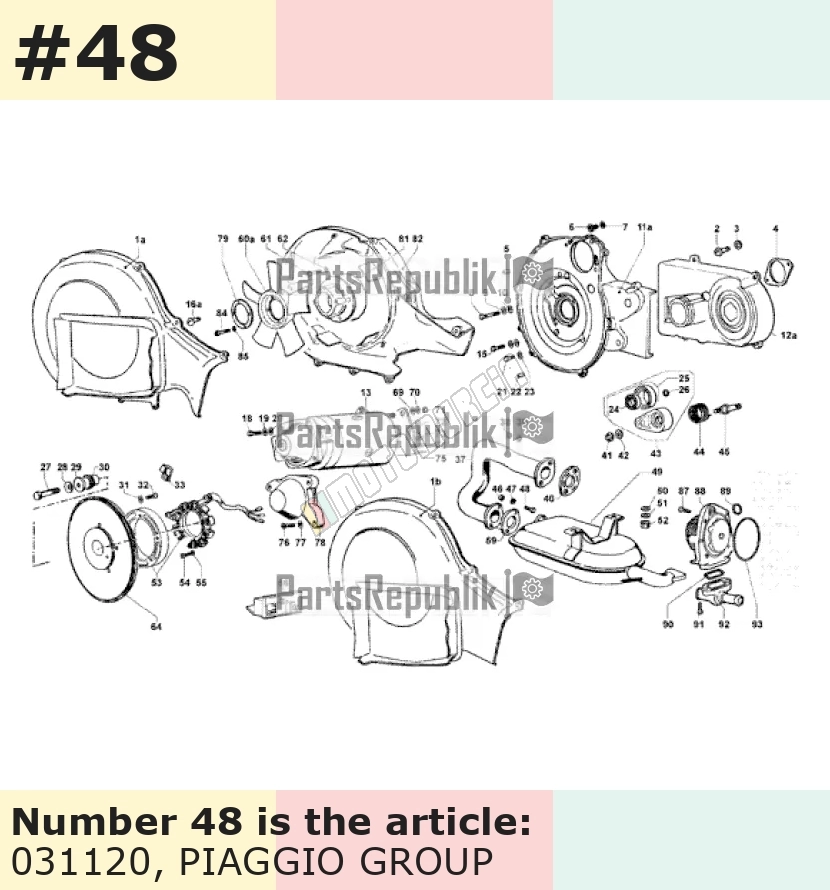 Schraube