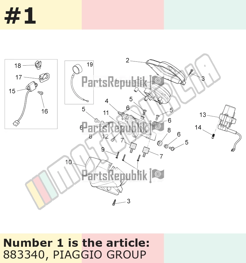 Instrumentengruppe