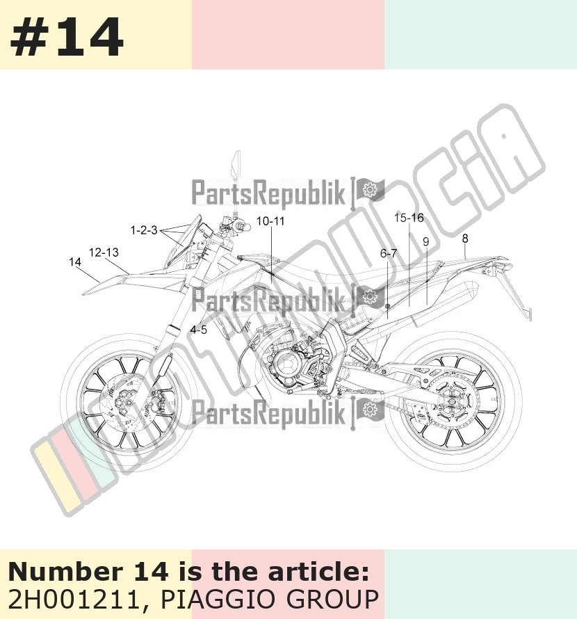 Dekor, Motiv: Gilera