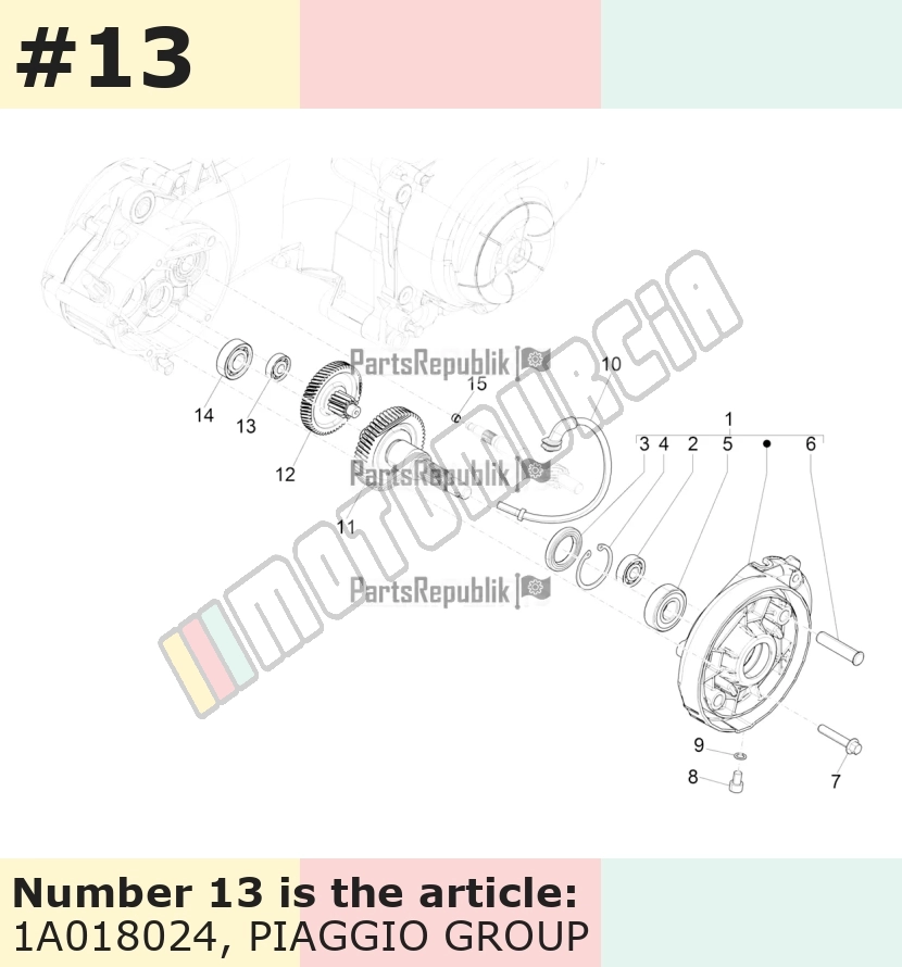 Roulement radial