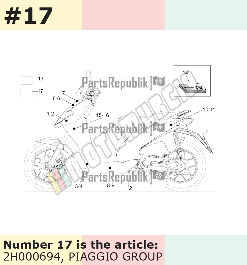 Aufklebersatz, Motiv: Melandri
