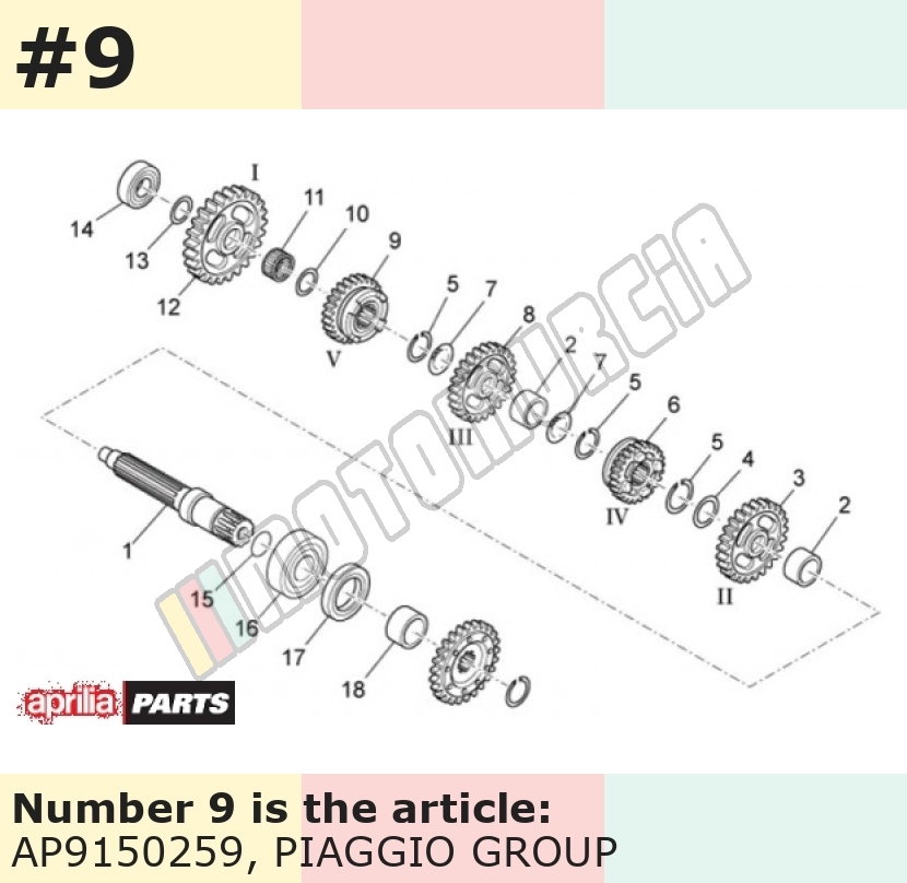 5ª roda dentada z = 21