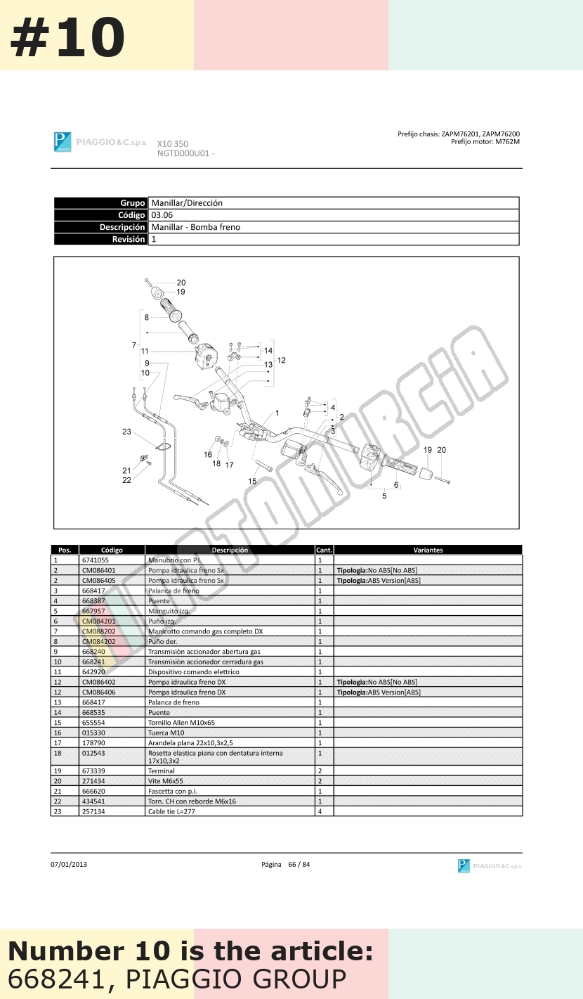 Câble d'accélérateur - fermeture gaz