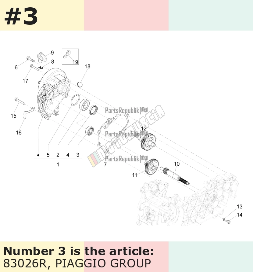 Radiaallager