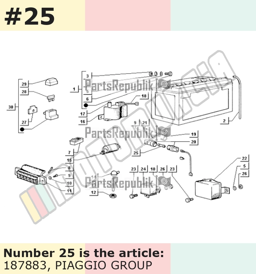 Sicherung 25 A