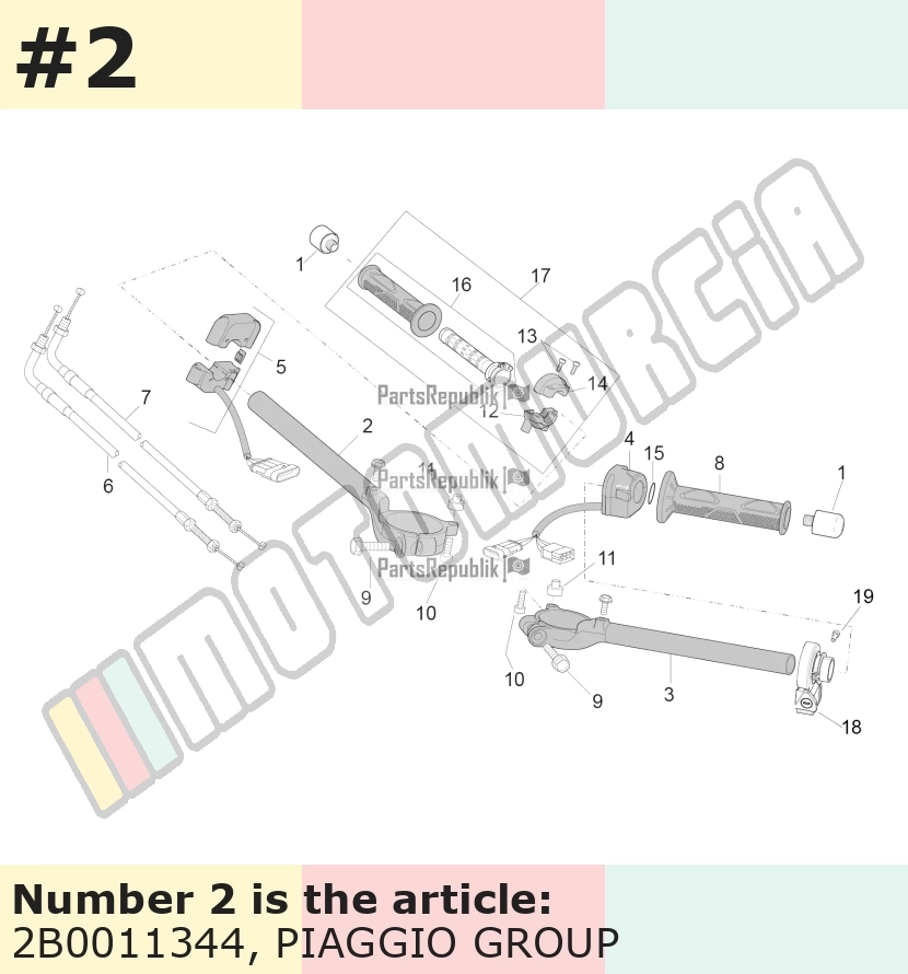 Moignon guidon droit
