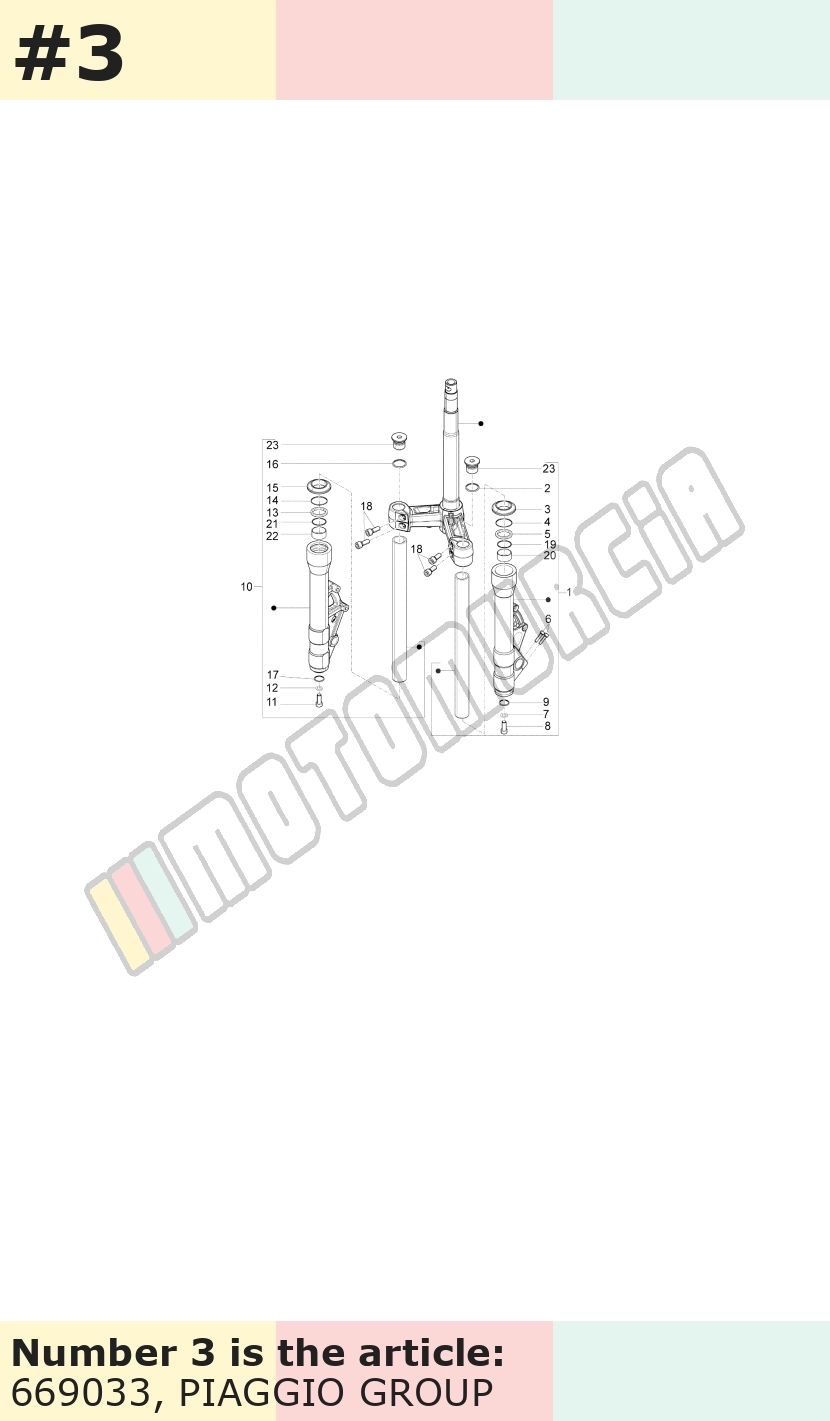 Guardia