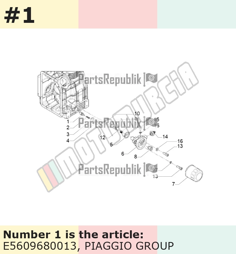 Ventil