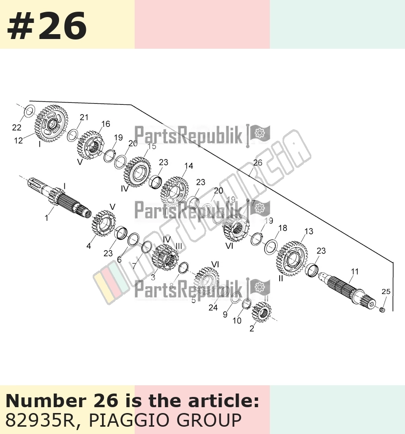 Schaltgetriebe