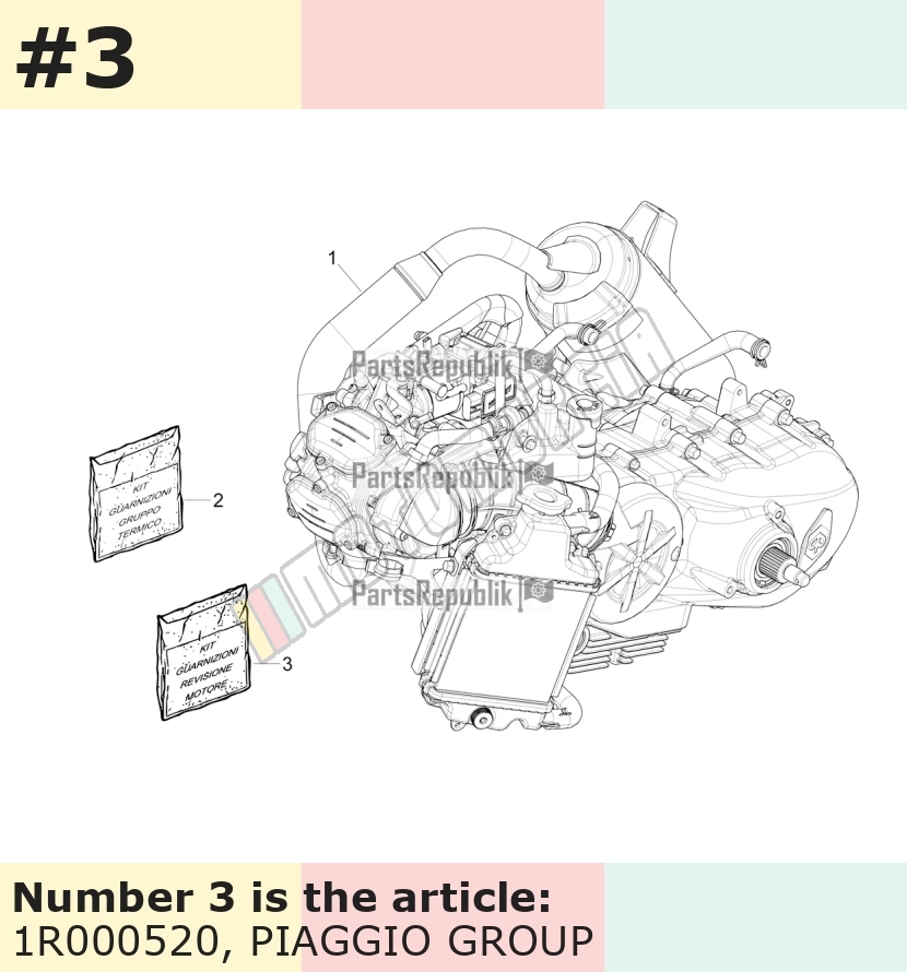 Motor Dichtungssatz (ITA)