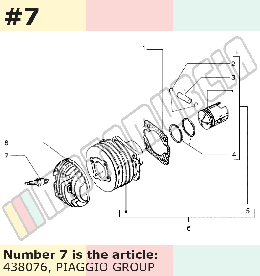 Pangline N3C
