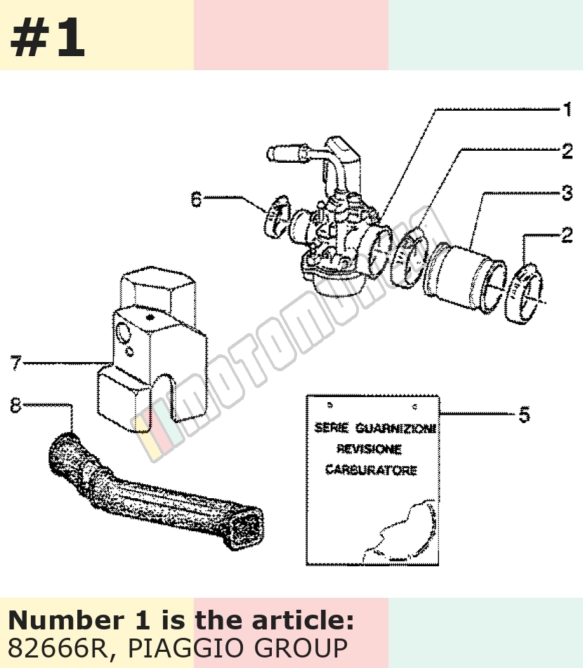 Vergaser