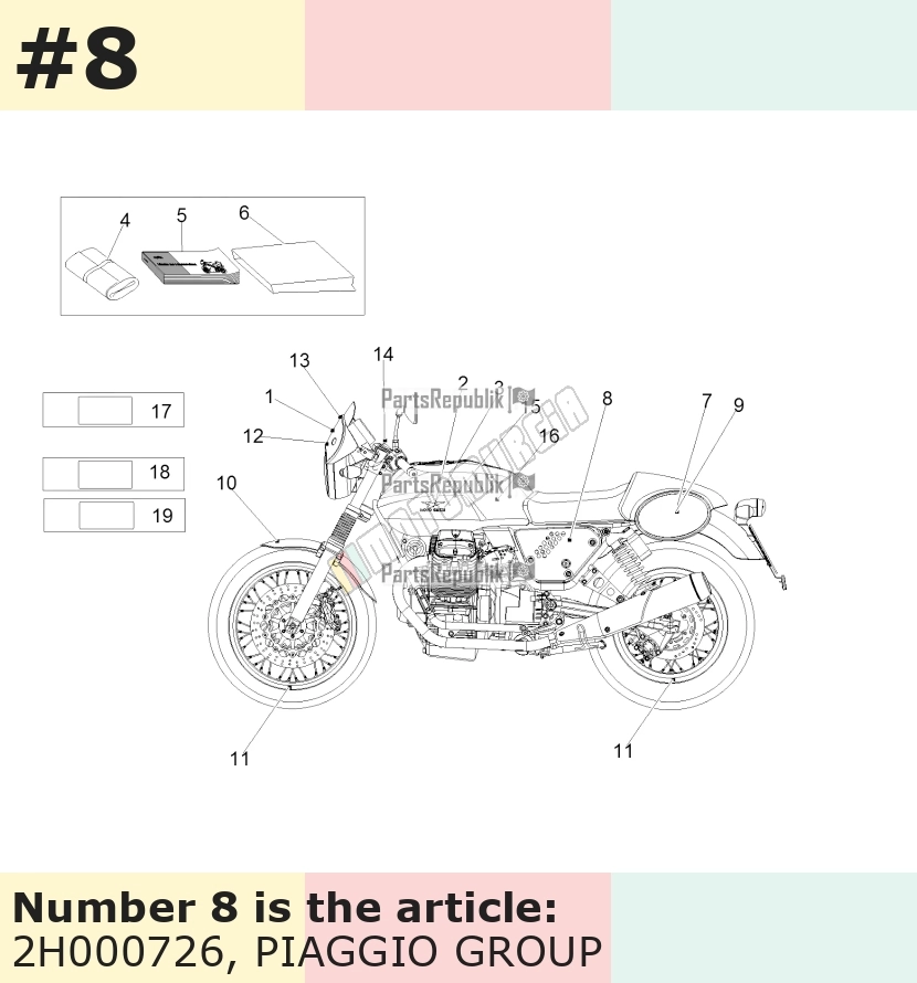 Dekor, Motiv: V7 II Racer