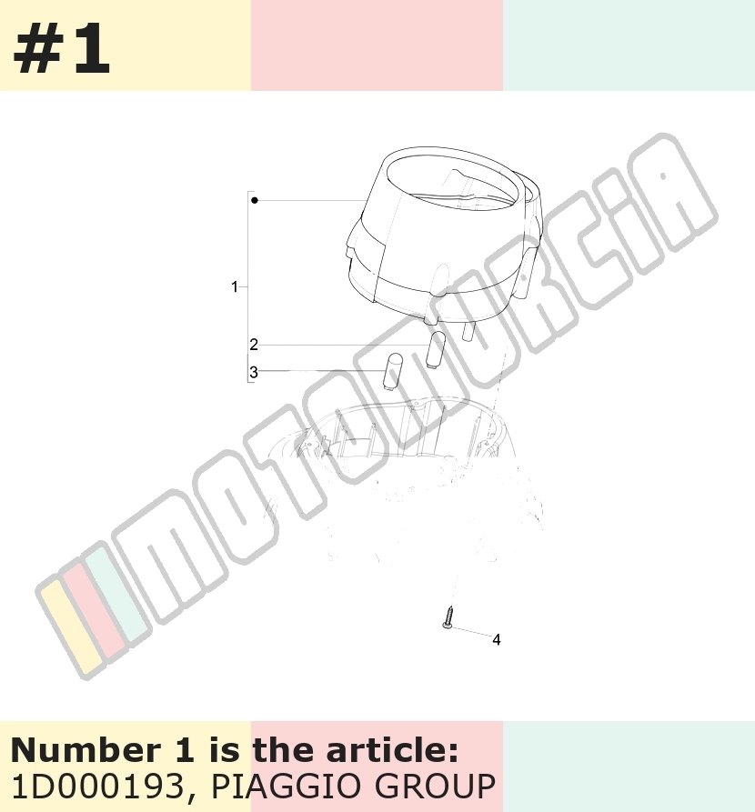 Instrumentengruppe