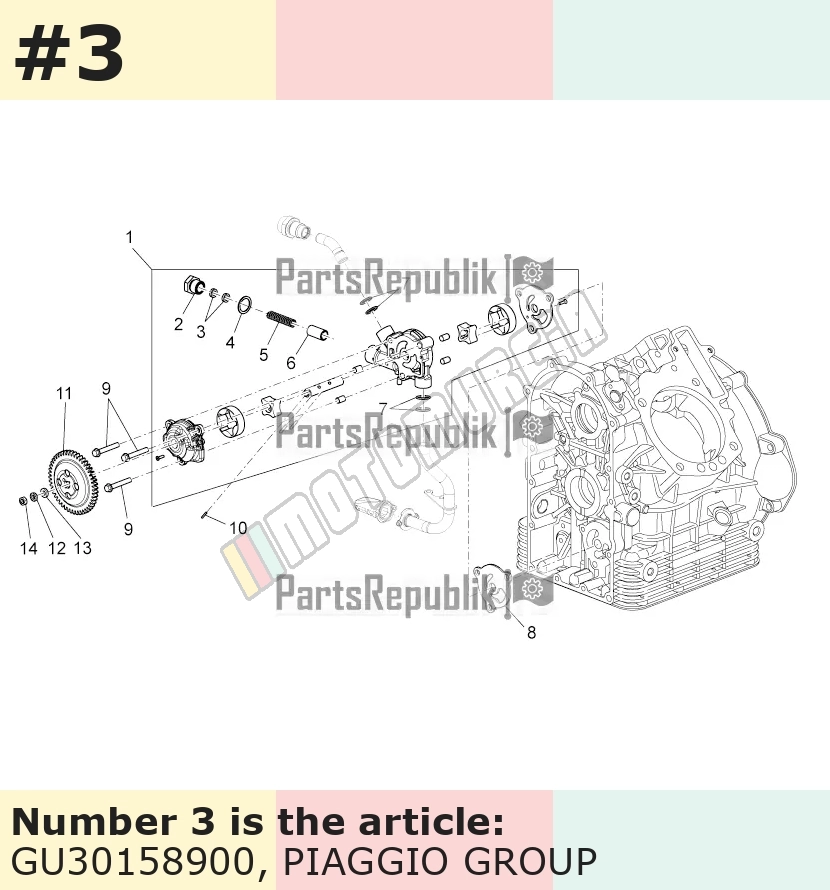 Sluitring