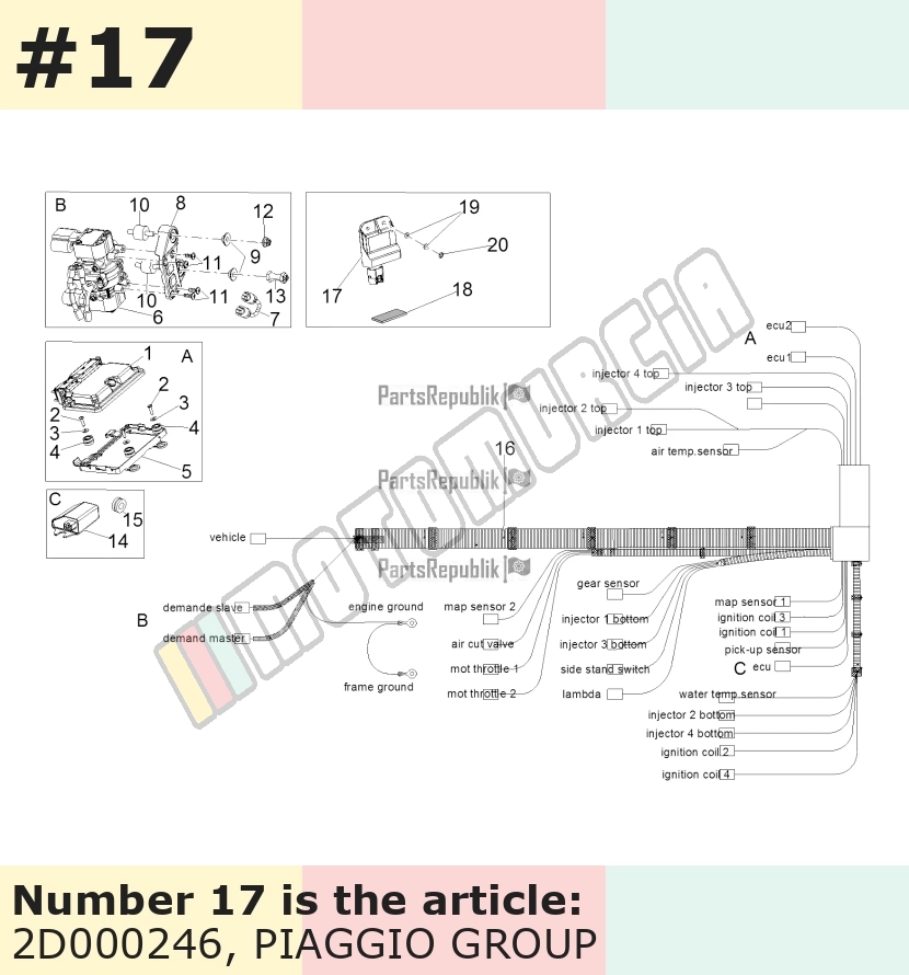 Multimedia Platform, 1.0