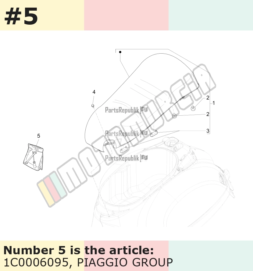 Outillage de bord