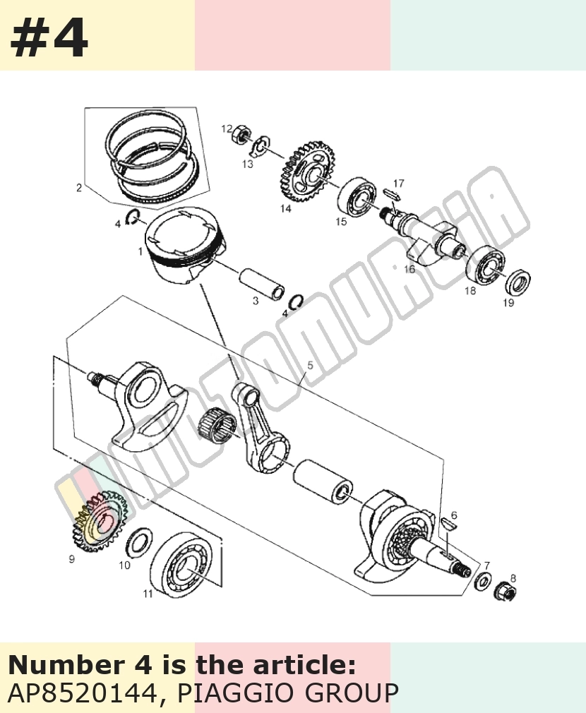 Circlips de piston