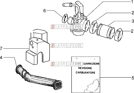 Carburador